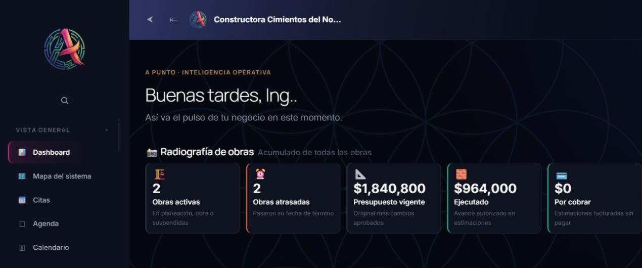 Tablero de A Punto: indicadores de obras activas, presupuesto vigente y avance ejecutado